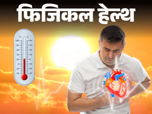 फिजिकल हेल्थ- ज्यादा गर्मी में बढ़ता हार्ट अटैक का खतरा:  233% तक बढ़ सकता है जोखिम, डॉक्टर से जानें किसे ज्यादा रिस्क