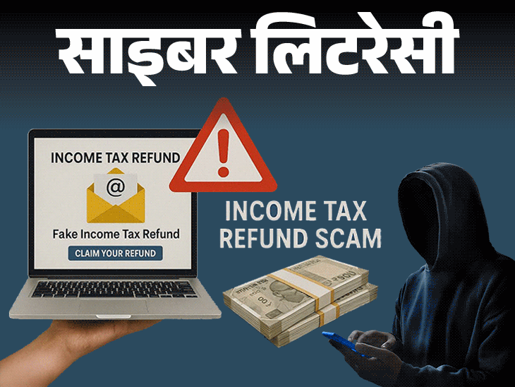 साइबर लिटरेसी- इनकम टैक्स विभाग के नाम से फर्जी ई-मेल: रिफंड के नाम पर हो रहा साइबर फ्रॉड, कैसे पहचानें ई-मेल असली है या नकली साइबर लिटरेसी- इनकम टैक्स विभाग के नाम से फर्जी ई-मेल: रिफंड के नाम पर हो रहा साइबर फ्रॉड, कैसे पहचानें ई-मेल असली है या नकली