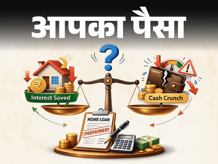 आपका पैसा- क्या होम लोन का प्रीपेमेंट करना सही है:  ब्याज के पैसे बचेंगे, लेकिन कैश क्रंच का डर भी, एक्सपर्ट से जानें फायदे-नुकसान