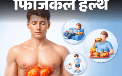 फिजिकल हेल्थ- जवानी में बढ़ रहा नॉन एल्कोहलिक फैटी लिवर:  ये 9 गलत आदतें जिम्मेदार, ये संकेत इग्नोर न करें, हेल्दी लिवर के 8 टिप्स