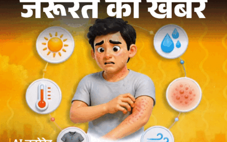 जरूरत की खबर- गर्मी, उमस और पसीने से होती घमौरियां:  डर्मेटोलॉजिस्ट से जानें घरेलू उपचार, बचाव के 8 टिप्स, कब डॉक्टर को दिखाना जरूरी