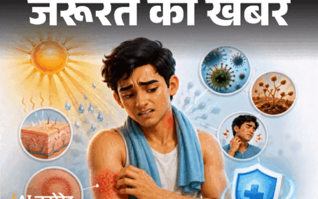 जरूरत की खबर- गर्मियों में स्किन इन्फेक्शन:  धूप, उमस और पसीने से बढ़ता स्किन रैश, डर्मेटोलॉजिस्ट से जानें बचाव के 10 टिप्स