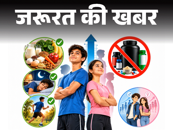 जरूरत की खबर- बच्चे की लंबाई नहीं बढ़ रही: डॉक्टर से जानें कौन से न्यूट्रिएंट्स जरूरी, कंप्लीट हेल्दी डाइट गाइड, ये 9 चीजें न दें जरूरत की खबर- बच्चे की लंबाई नहीं बढ़ रही: डॉक्टर से जानें कौन से न्यूट्रिएंट्स जरूरी, कंप्लीट हेल्दी डाइट गाइड, ये 9 चीजें न दें
