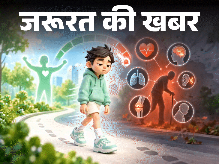 जरूरत की खबर- सेहत का हाल बताती है आपकी चाल:  डॉक्टर से समझें वॉकिंग स्पीड का साइंस, रोज वॉक करने के 6 जादुई फायदे