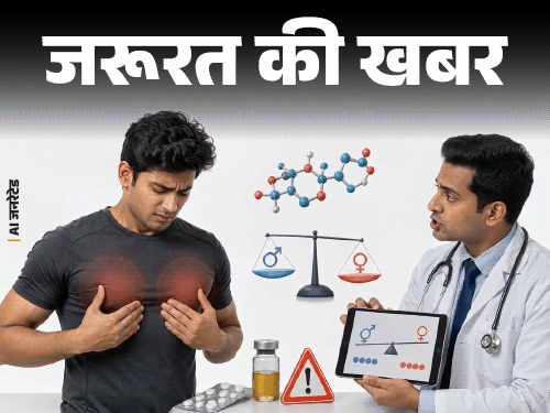 जरूरत की खबर- मसल्स बनाने के लिए स्टेरॉयड्स न लें: ब्रेस्ट टिश्यू बढ़ने का खतरा, 14 अन्य हेल्थ रिस्क, डॉक्टर से पूछे बिना न लें जरूरत की खबर- मसल्स बनाने के लिए स्टेरॉयड्स न लें: ब्रेस्ट टिश्यू बढ़ने का खतरा, 14 अन्य हेल्थ रिस्क, डॉक्टर से पूछे बिना न लें