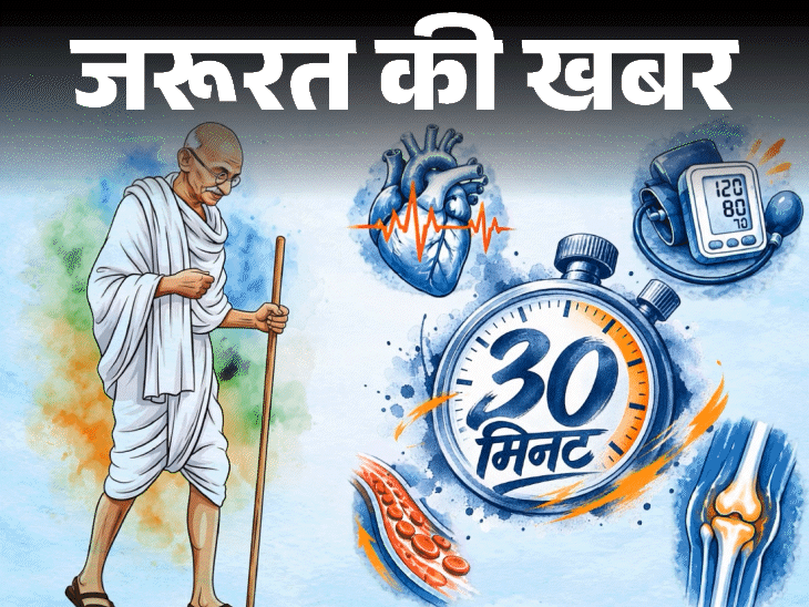 जरूरत की खबर- 79000 किलोमीटर पैदल चले थे बापू:  डॉक्टर से समझिए, पैदल चलना क्यों है बेस्ट एक्सरसाइज, रोज वॉकिंग की आदत कैसे डालें